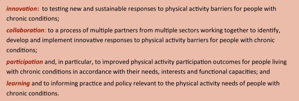 innovation: to testing new and sustainable responses to physical activity barriers for people with chronic conditions; collaboration: to a process of multiple partners from multiple sectors working together to identify, develop and implement innovative responses to physical activity barriers for people with chronic conditions; participation and, in particular, to improved physical activity participation outcomes for people living with chronic conditions in accordance with their needs, interests and functional capacities; and learning and to informing practice and policy relevant to the physical activity needs of people with chronic conditions.