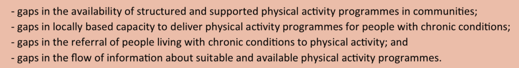 - gaps in the availability of structured and supported physical activity programmes in communities; - gaps in locally based capacity to deliver physical activity programmes for people with chronic conditions; - gaps in the referral of people living with chronic conditions to physical activity; and - gaps in the flow of information about suitable and available physical activity programmes.